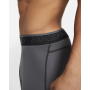 Тайтсы мужские Nike Pro Men's Dri Fit 3/4 Tights (DD1919-068)