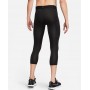 Компрессионные мужские тайтсы Nike Pro Men's Dri-FIT 3/4-Length Fitness Tights черные оригинал (FB7950-010)