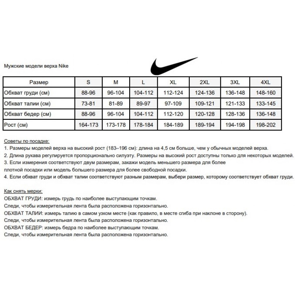 Штаны спортивные флисовые Jordan Essential Men's Fleece Pants (DQ7340-010)