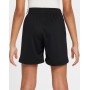 Детские баскетбольные шорты Nike Multi+ Older Kids' Dri-FIT Training Shorts оригинал (FV0269-010) Детские баскетбольные шорты Nike Multi+ Older Kids' Dri-FIT Training Shorts оригинал (FV0269-010)