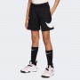 Детские баскетбольные шорты Nike Multi+ Older Kids' Dri-FIT Training Shorts оригинал (FV0269-010) Детские баскетбольные шорты Nike Multi+ Older Kids' Dri-FIT Training Shorts оригинал (FV0269-010)