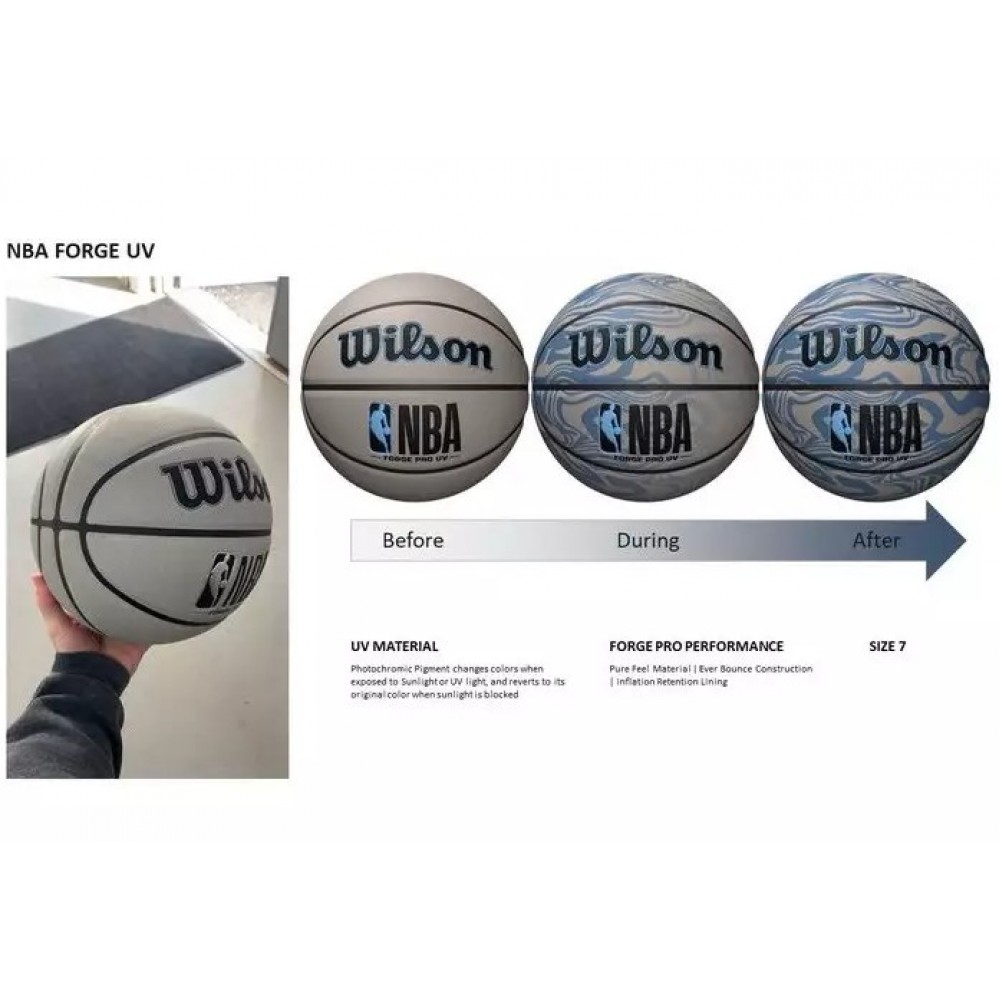 Мяч баскетбольный Wilson NBA Forge Pro UV размер 7 композитная кожа (WZ2010801XB7)