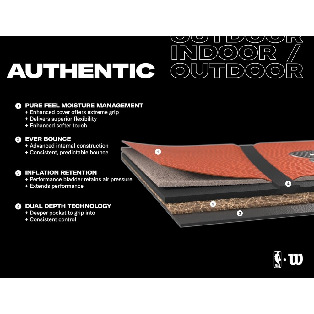 Баскетбольный мяч Wilson NBA Authentic Indoor-Outdoor Basketball размер 7 оригинал (WZ2016501XB7)