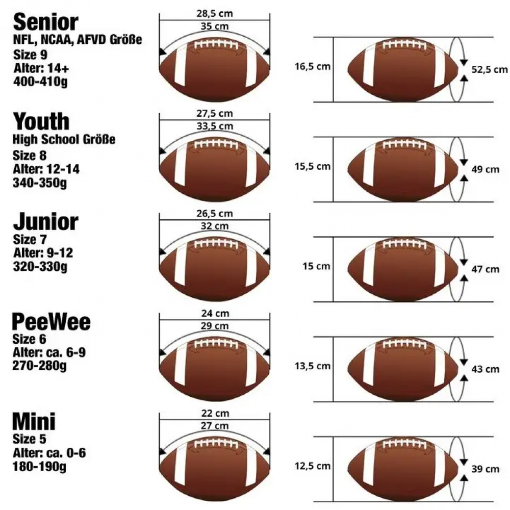 Мяч для американского футбола Wilson NFL New England Patriots композитная кожа (WTF1748XBNE)
