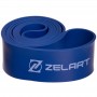Эспандер-петли Power Bands 27-68 кг для подтягивания, турника и тренировок (FI-2606-5)